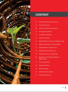 Product Catalog | KCSS Wiremesh